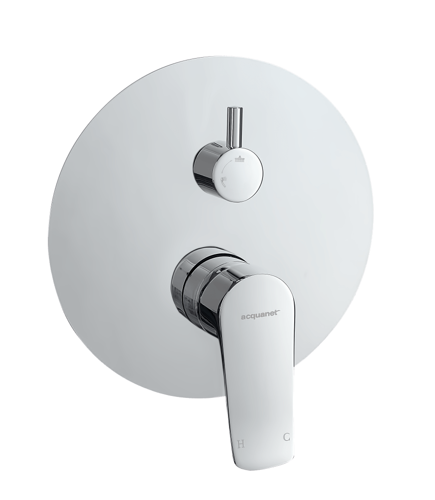 Round εντοιχισμού δύο παροχών